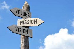 A sign post showing values and mission.